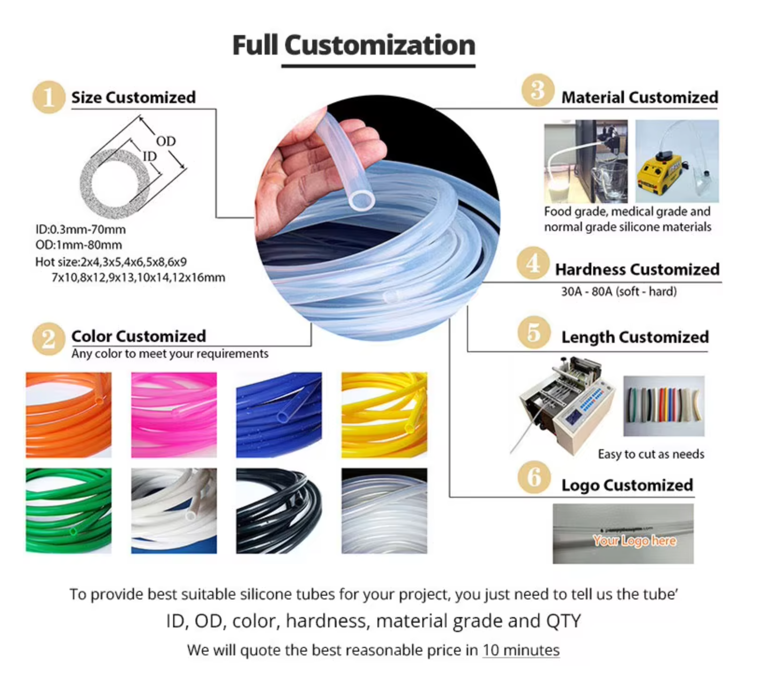 high quality silicone hose, food grade, odorless, high temperature resistant high quality silicone hose, food grade, odorless, high temperature resistant